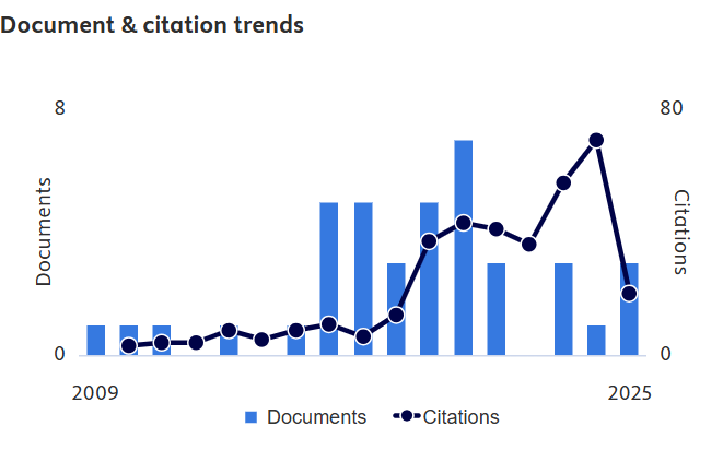 Shuhaida-Mohamed-Shuhidan